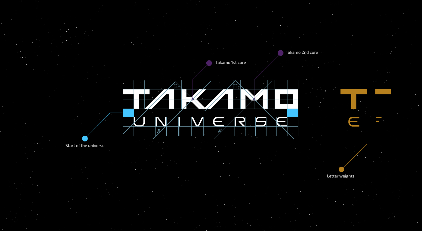 Takamo Universe logo grid system and typography construction. Custom letterform geometry and letter weights designed by MVOG Studio.